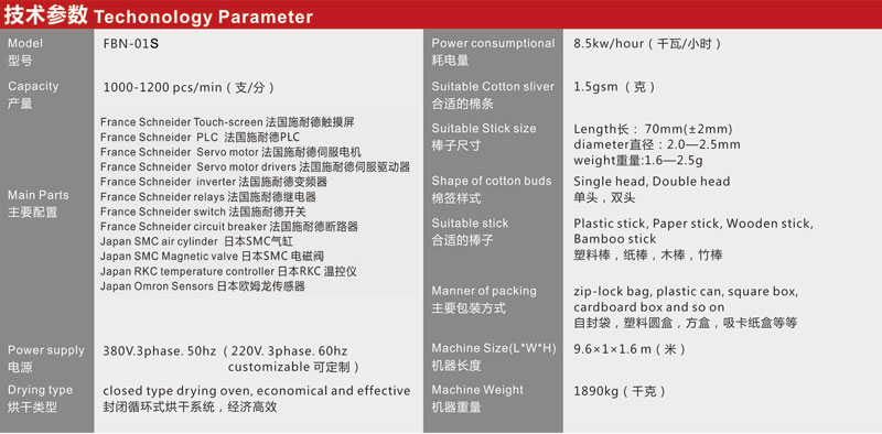 棉签机厂家_FBN-01S全自动棉签机平面图